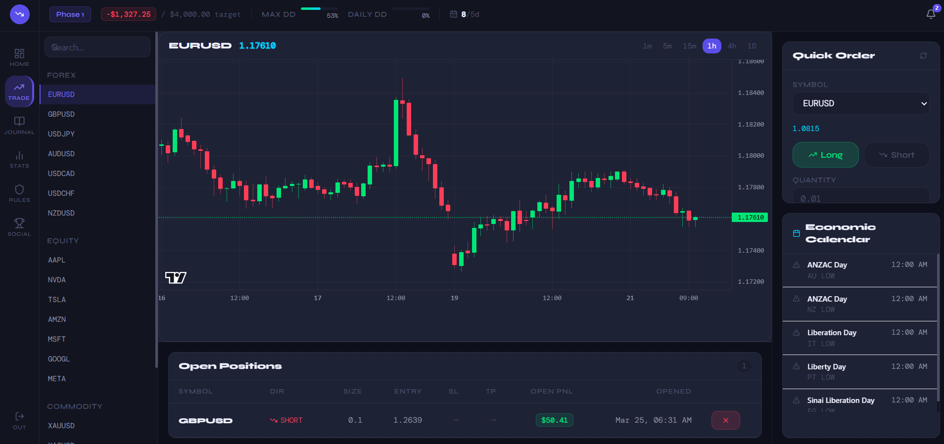 The Tranche Pass app: the live trading screen